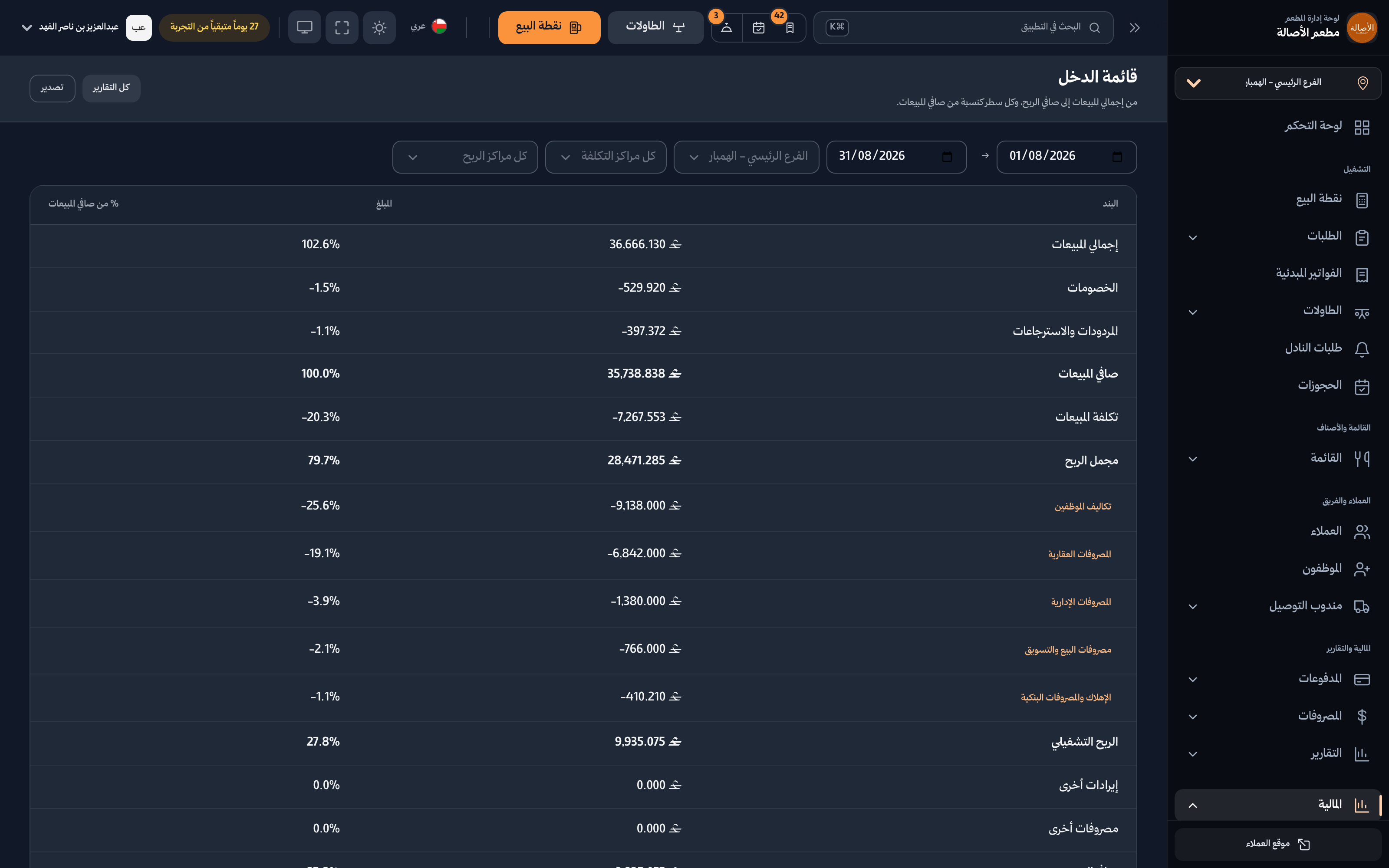 الدفاتر تُمسك نفسها