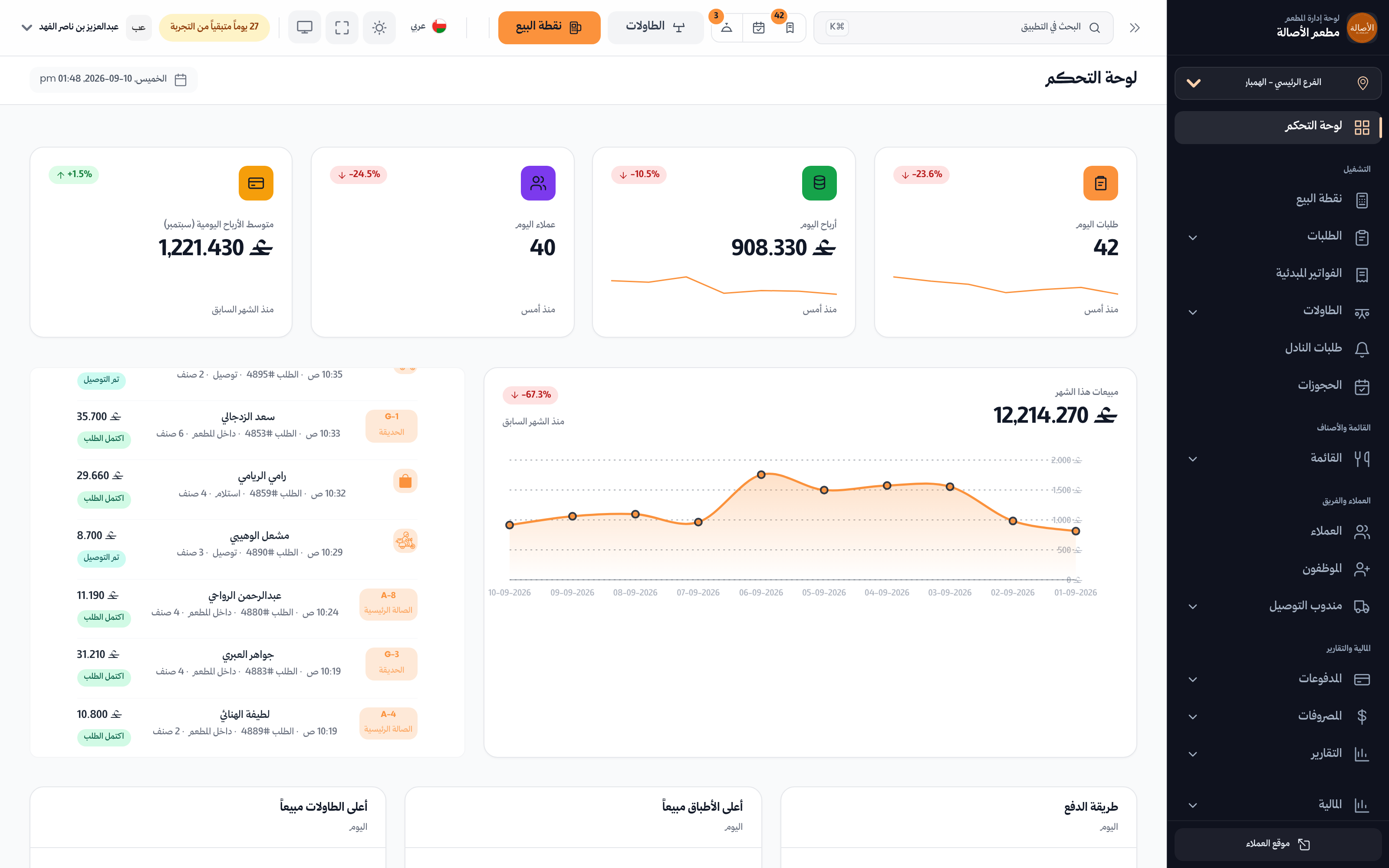 مطعمك ودفاترُه في نظام واحد
